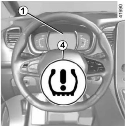 Car dashboard control panel with numbered warning symbol and warning icon