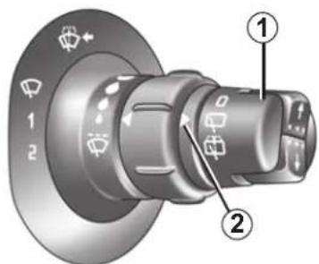 Diagram of a rotary switch mechanism with labeled parts ① and ②