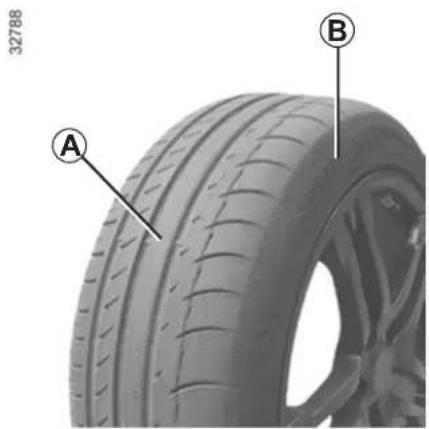 RENAULT Kangoo (2020) - TYRE PRESSURE KIT (1/3) - 1