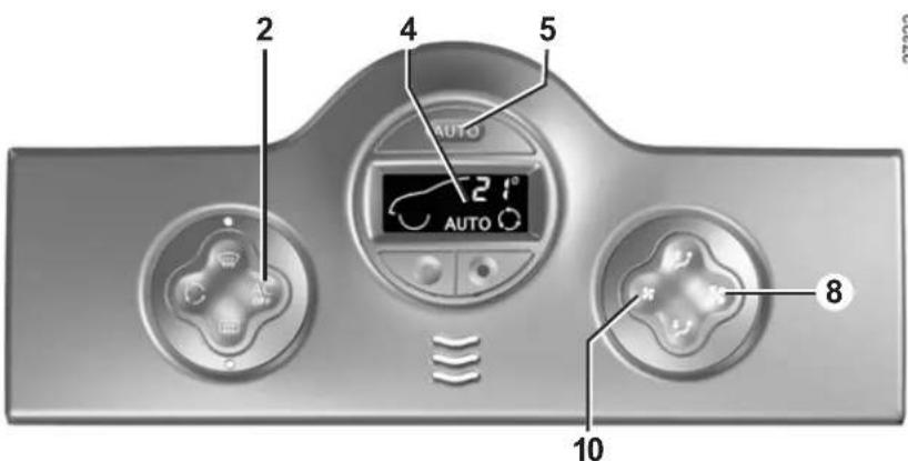 2 4 5 21° AUTO AUTO 8 10