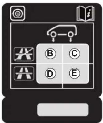 Mobile app interface with navigation icons and a grid of labeled options (A, B, C, D, E) in Chinese.