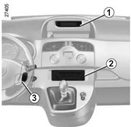 Diagram of a car dashboard with numbered parts for identification