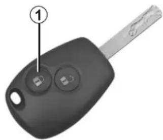 RENAULT Kangoo (2020) - Driver's responsibility - 1