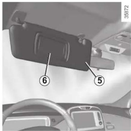 Car interior view with numbered labels pointing to a device panel and dashboard controls