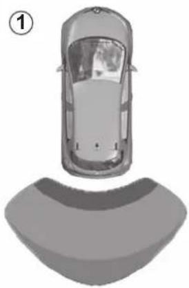 RENAULT Zoe (2020) - Operating principle - 1