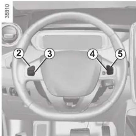 Diagram of a car interior with numbered labels pointing to the steering wheel and dashboard area