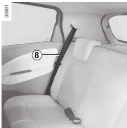 RENAULT Zoe (2020) - Unfastening - 1