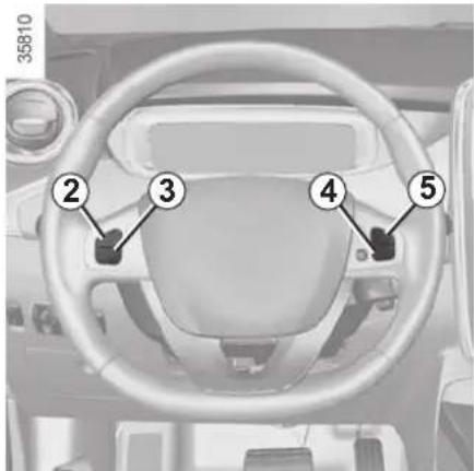 Diagram of a car dashboard with numbered parts for identification