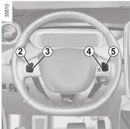 Diagram of a car dashboard with numbered components for identification