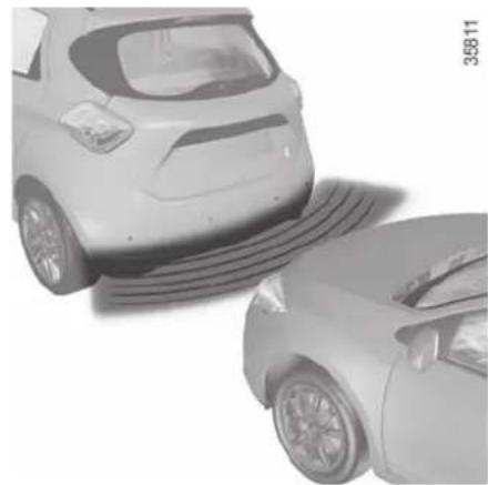 RENAULT Zoe (2020) - Operating principle - 2
