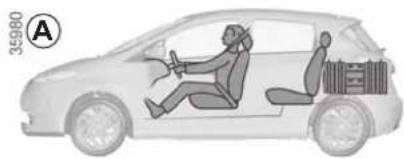 RENAULT Zoe (2020) - TRANSPORTING OBJECTS IN THE LUGGAGE COMPARTMENT - 1