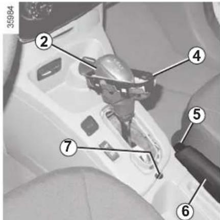 Labeled diagram of a car interior showing numbered components for assembly or repair reference.