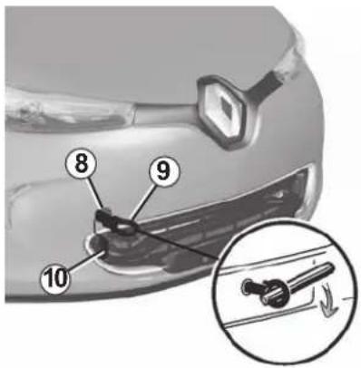 Diagram of a car's front panel with numbered parts and an inset showing a tool interacting with the dashboard.