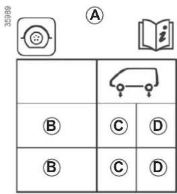 35989 A i B C D B C D