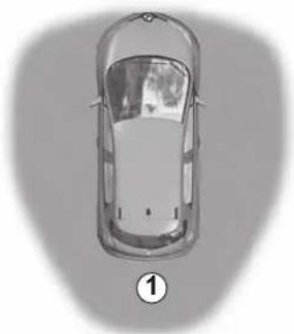 RENAULT Zoe (2020) - Remote locking - 1