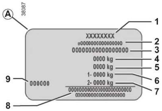 A 38087 XXXXXXX e0000000000000000 00000000000000000 0000 kg 0000 kg 1- 0000 kg 2- 0000 kg 00000000000000000 00000000000000000 1 2 3 4 5 6 7 8 9