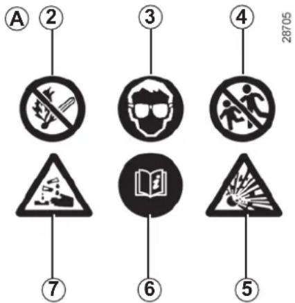 A ② ③ ④ 28705 ⑦ ⑥ ⑤
