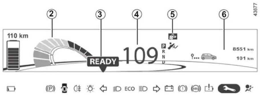 RENAULT Zoe (2020) - Charge meter 2 - 1