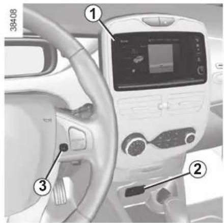 Interior view of a car dashboard with numbered labels pointing to key components