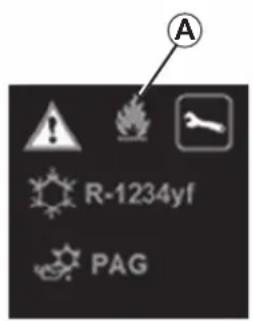 A R-1234yf PAG