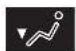 RENAULT Zoe (2020) - Adjusting the distribution of air in the passenger compartment - 3