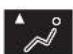 RENAULT Zoe (2020) - Adjusting the distribution of air in the passenger compartment - 1