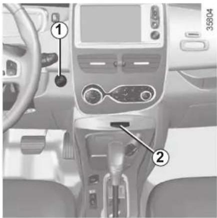 Interior view of a car dashboard with labeled parts including controls, seats, and a digital display.