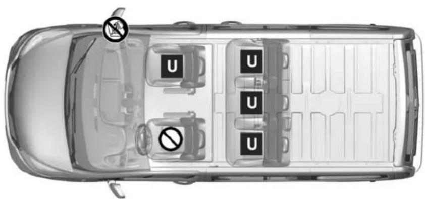 U U U U