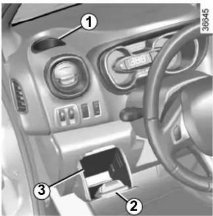 Interior view of a car dashboard with numbered components and control buttons