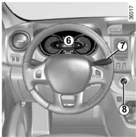 Interior view of a car dashboard with numbered parts for identification and adjustment, showing steering wheel, dashboard, and control panels.
