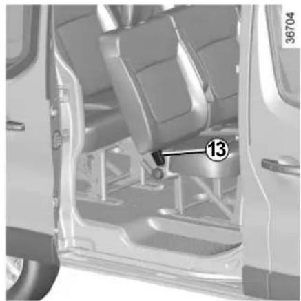 RENAULT Trafic (2020) - Conditions of use - 1