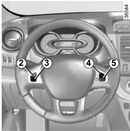 Car dashboard interior with numbered labels pointing to key parts such as steering wheel, dashboard, and air conditioner.
