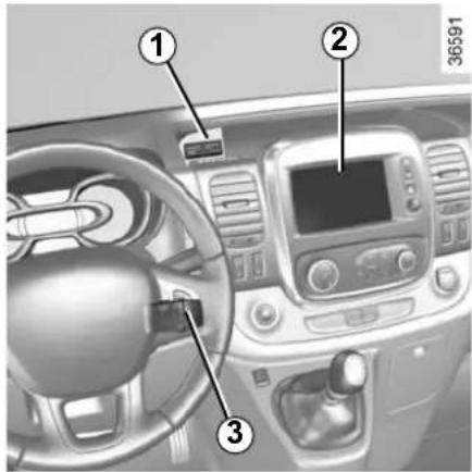Interior view of a car dashboard with numbered components and labeled parts