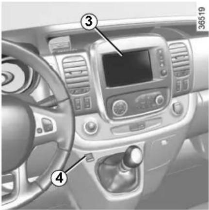 Interior view of a car dashboard with numbered parts for identification