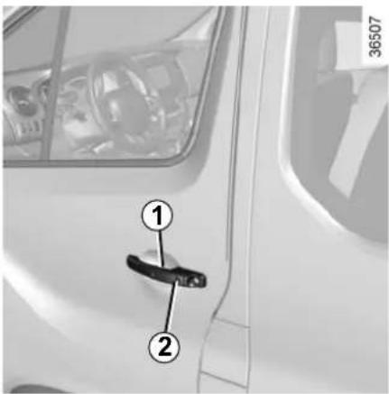 Diagram of a car's front panel with labeled parts, showing numbered components and vehicle interior
