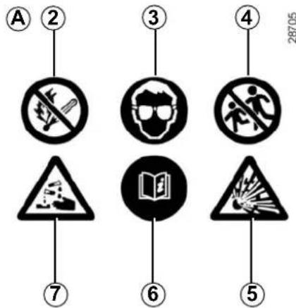 A ② ③ ④ 28705 ⑦ ⑥ ⑤