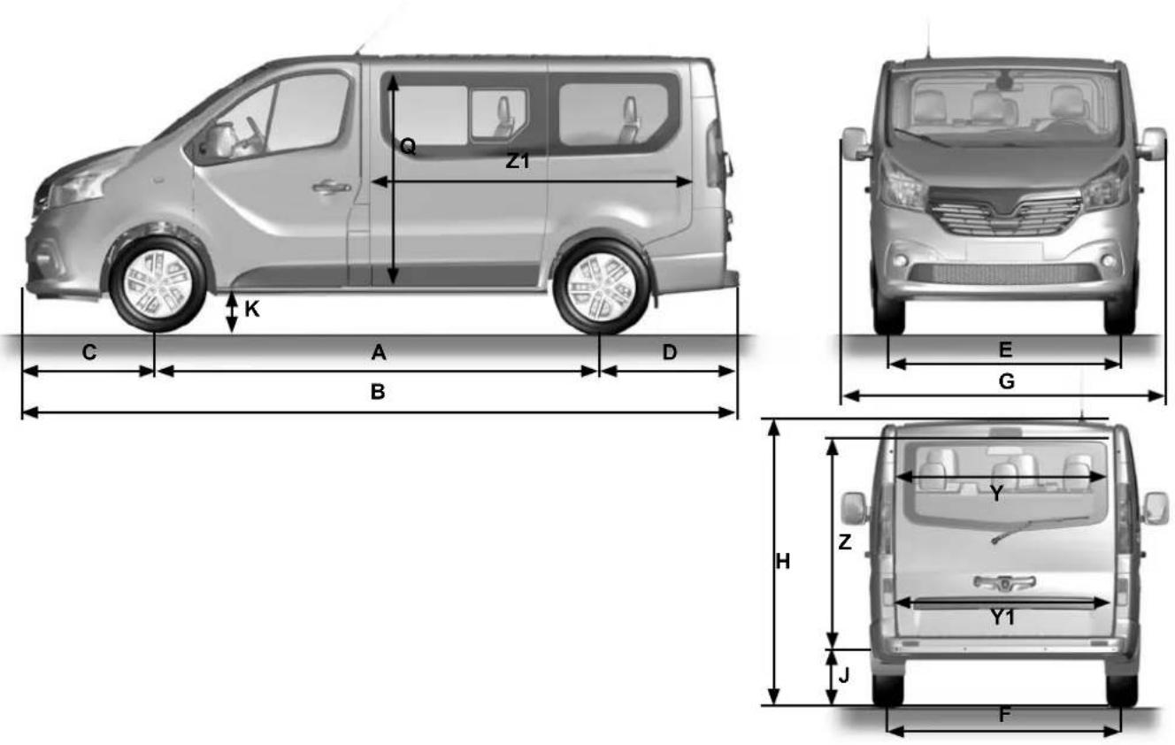 RENAULT Trafic (2020) - DIMENSIONS (in metres) (3/4) - 1