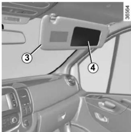 Interior view of a car dashboard with numbered annotations pointing to the front panel and dashboard screen.