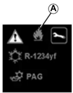 A R-1234yf PAG