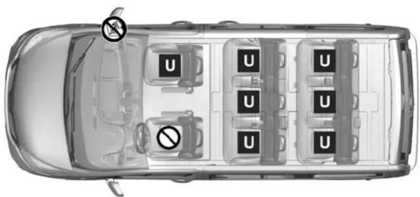 Diagram of a car showing parking lot layout with U-shaped parking compartments and no-noise symbols on the roof.
