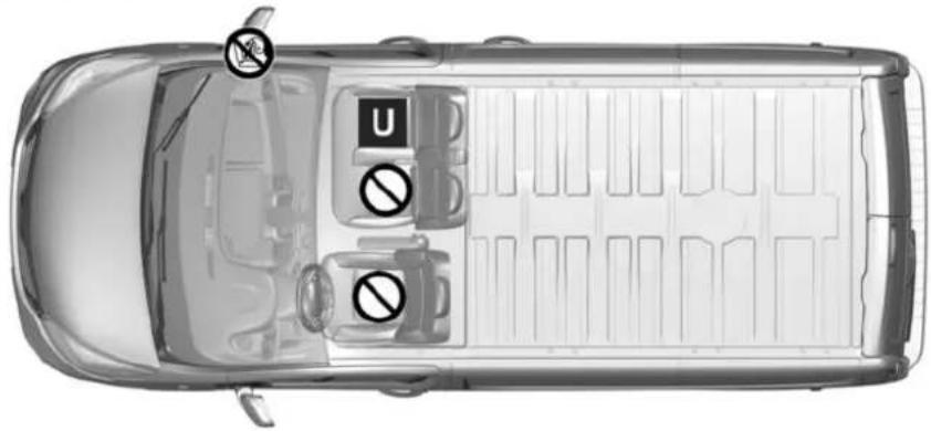 RENAULT Trafic (2020) - CHILD SEATS: attachment by seat belt (1/14) - 2