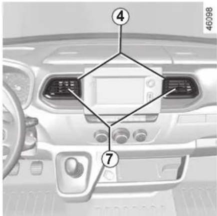 Diagram of a car dashboard with numbered components, likely indicating status or navigation points.