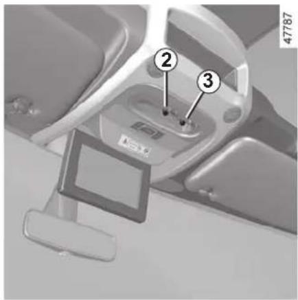 Medical device interior with labeled parts and device display, showing numbered annotations for function callouts.