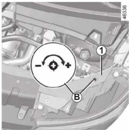 Technical diagram of a car engine bay with labeled components and a circular annotation showing directional arrows and symbols.