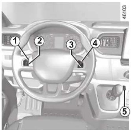 Diagram of a car dashboard with numbered parts for identification