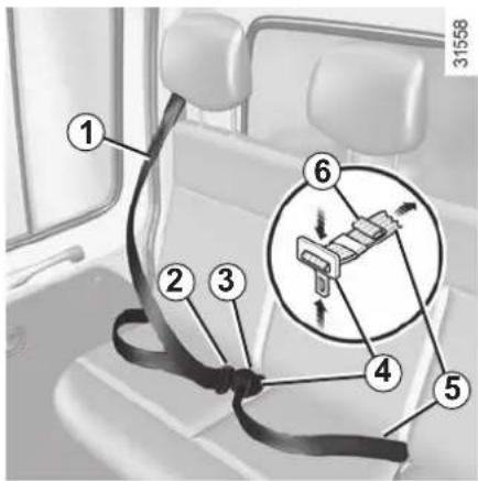 Diagram of car seatbelt buckle with numbered parts and a magnified inset showing the component's insertion.