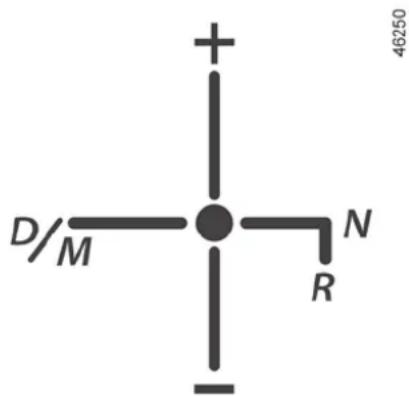 D/M N R 46250