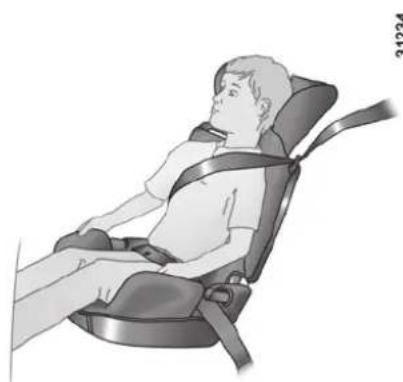 RENAULT Master (2020) - Forward-facing child seats - 1