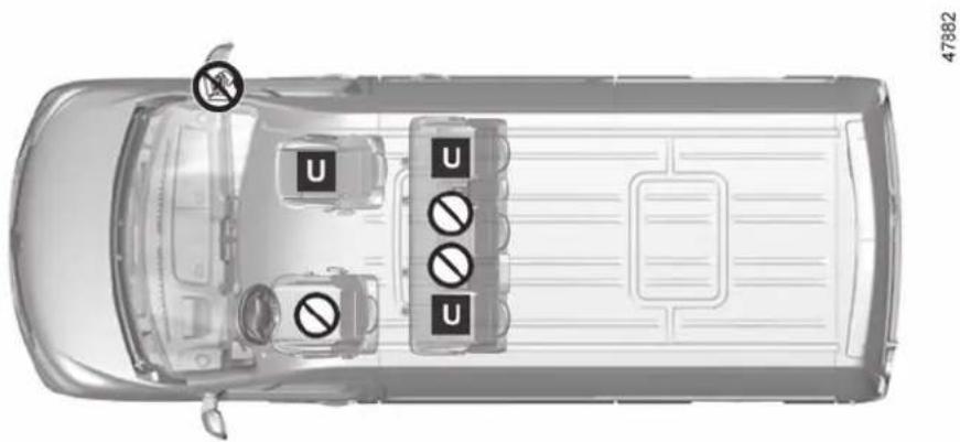 U U U 47882