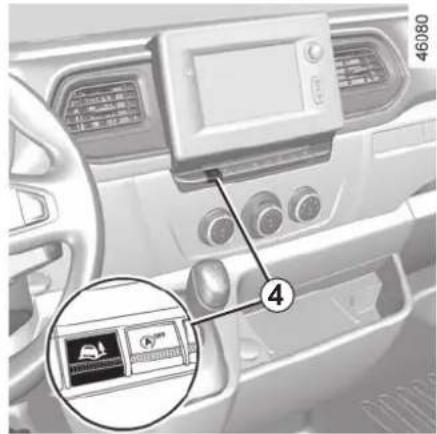 Interior view of a car dashboard with labeled control panel and zoomed-in device, showing numbered annotation '4'